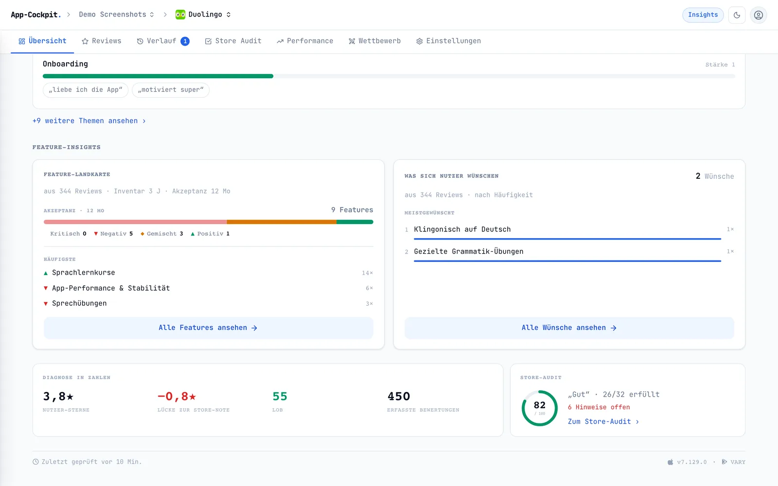 Feature-Landkarte mit Akzeptanz je Feature und meistgewünschten Funktionen aus den Reviews
