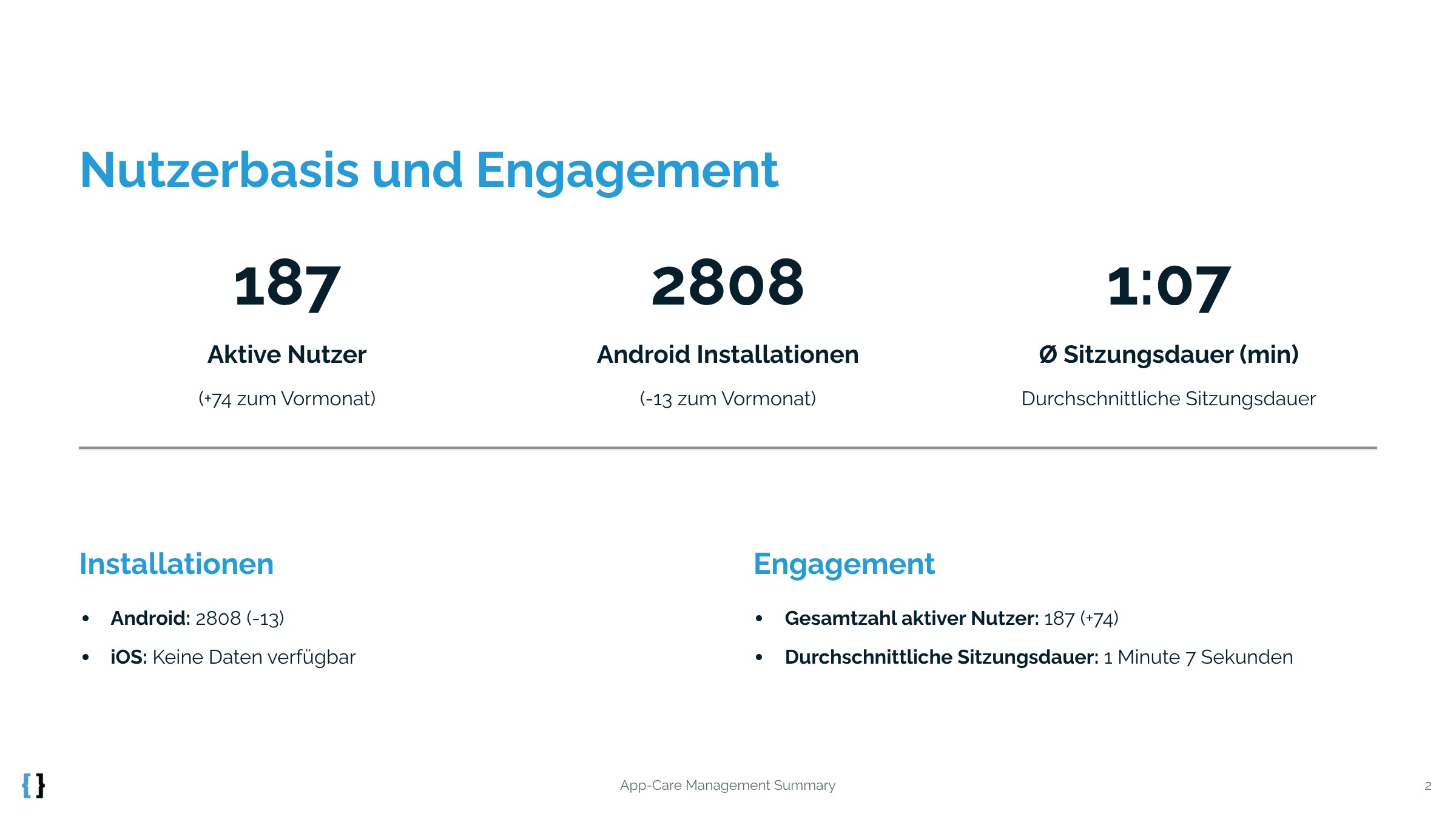 Management Summary — Nutzerbasis & Engagement