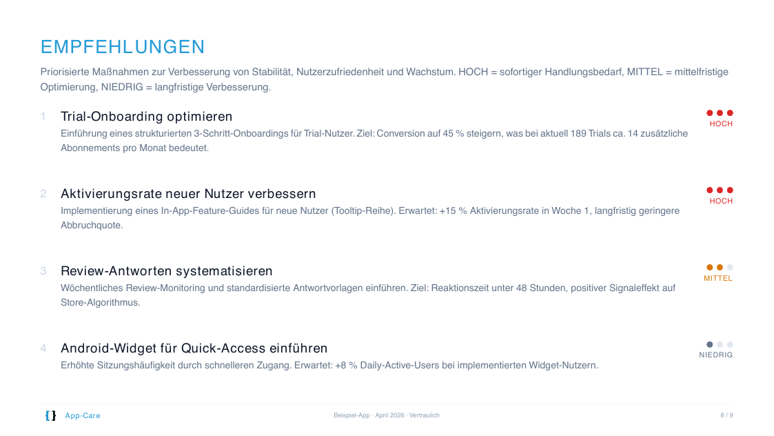 Beispiel-Report Seite 8 von 9